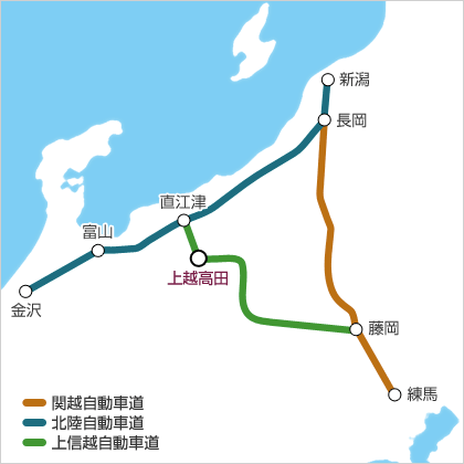 自動車をご利用の場合